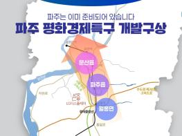 파주시, 평화경제특구 지정을 위한 민간 사업시행예정자 사전 공모 실시 기사 이미지