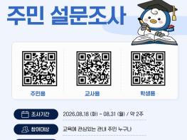 파주시, ‘교육혁신선도지역’ 공모 앞서 주민 설문조사 실시 기사 이미지