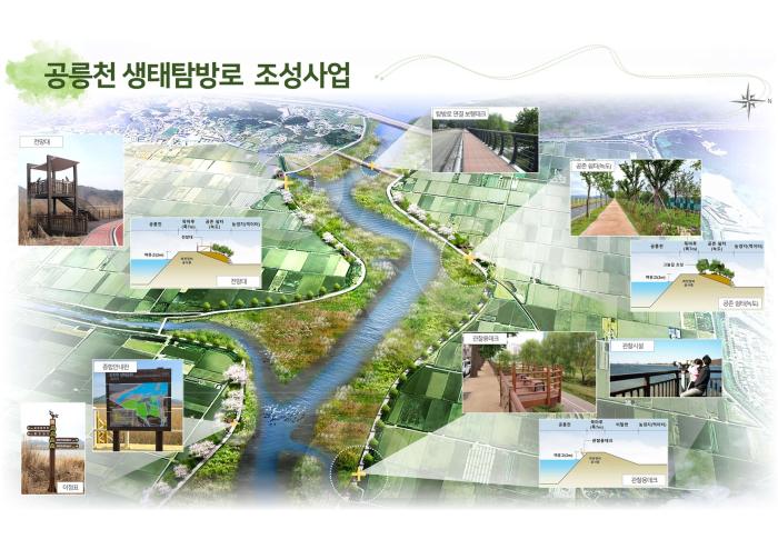 파주 공릉천 생태탐방로, 2027년 국가 생태탐방로 조성사업 선정